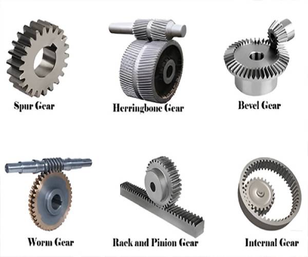 Different Types Of Gears And Its Uses